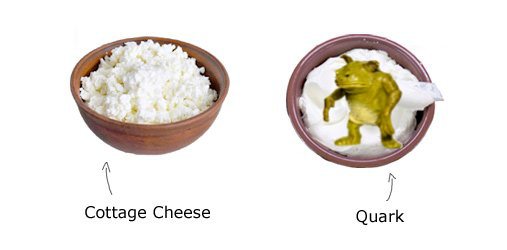 A bowl of cottage cheese. A bowl of cheese quark. A goblin is superimposed over second bowl.
